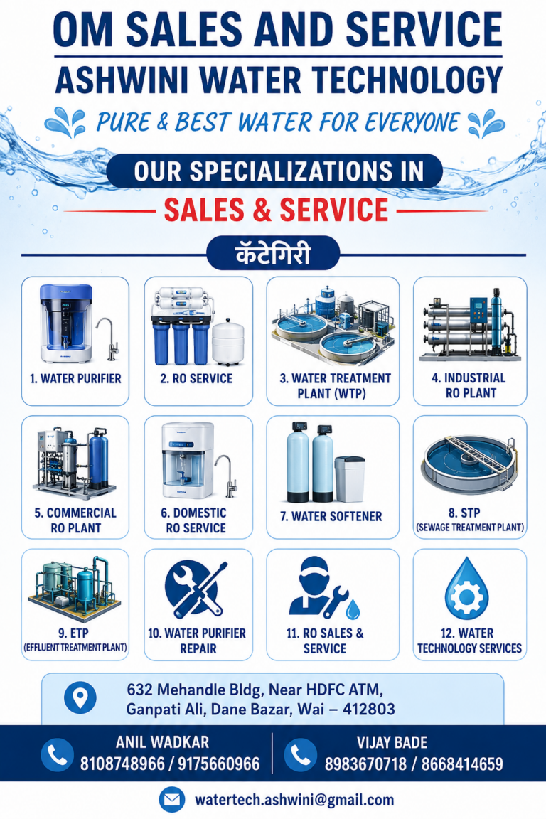 ASHWINI WATER TECHNOLOGY WAI
